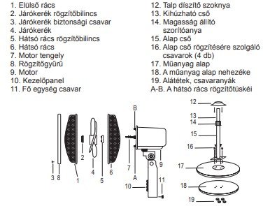 ARDES 5S40PBR álló ventilátor összeszerelése