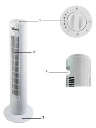 ARDES 5T75 oszlop ventilátor műszaki adatai