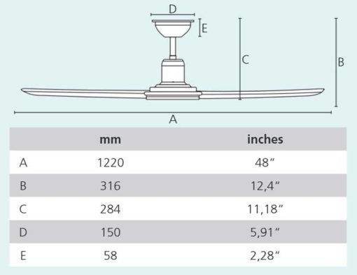 BONDI-1--mennyezeti-ventilator-meretek