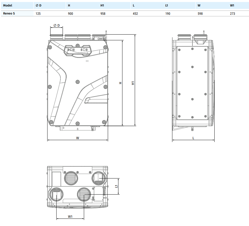 Blauberg Reneo SE 270 oldalfali szellőztető gép méretei