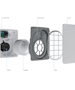 Blauberg Qubit-E centrifugális elszívó ventilátor design