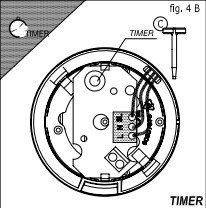 CATA E-GLAS fürdőszoba ventilátor timer