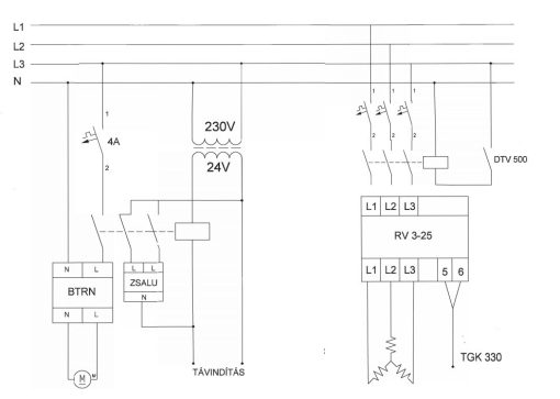 CVA-M Elektromos fűtő kalorifer bekötése