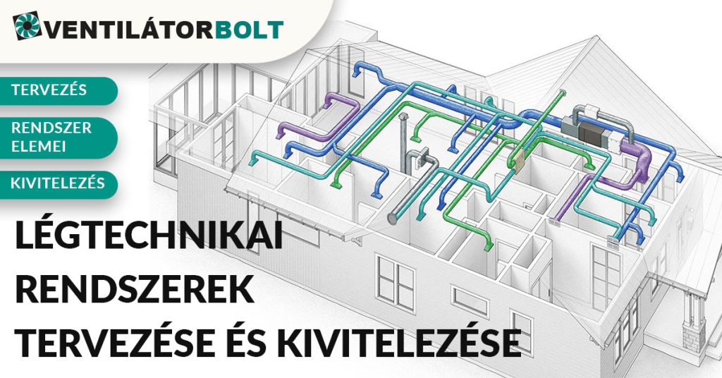 Légtechnikai szellőztető rendszerek kivitelezése ventilatorbolt