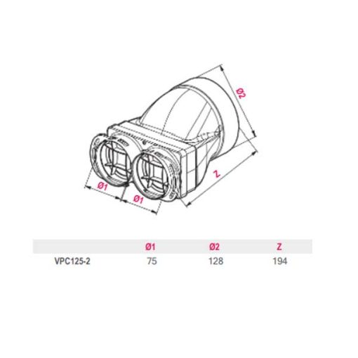 Műanyag szelepfogadó 2x75/125mm vízszintes méretek