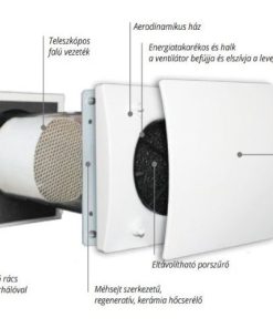 Quantum Orion hővisszanyerős szellőztető részei