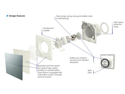 Vents-100-Quiet-Style-ventilator-felepitese