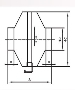 Reventon DF ipari csőventilátor méretei