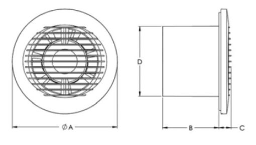 europlast-ea100-termek meret