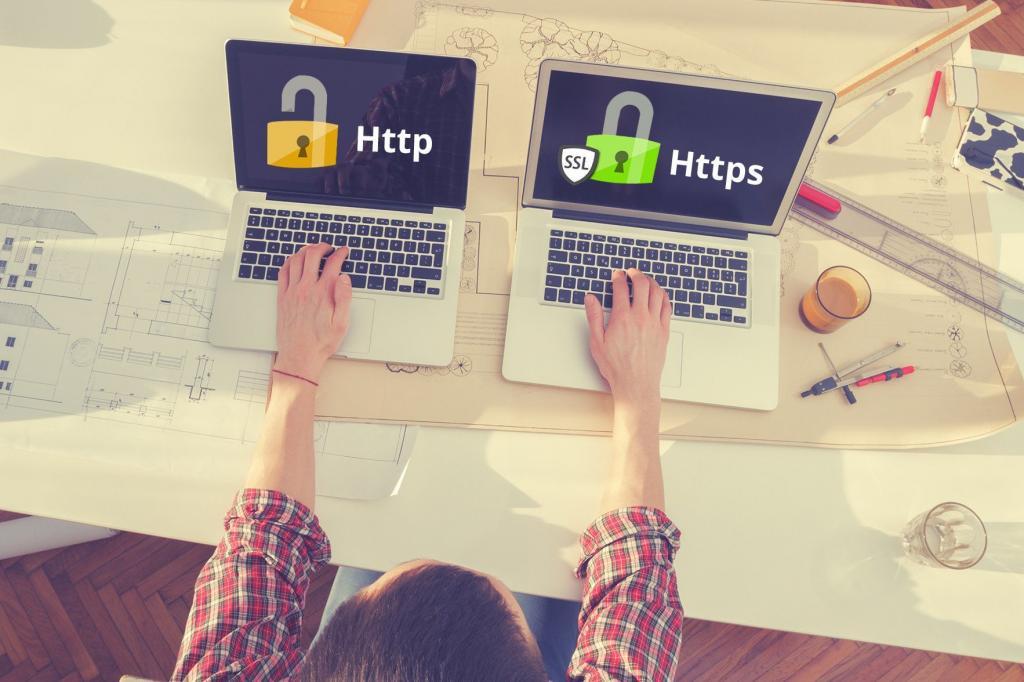 Biztonságos HTTPS kapcsolat