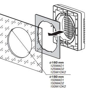 Vents mao1 ablakventilátor ventilátorbolt.hu légtechnika