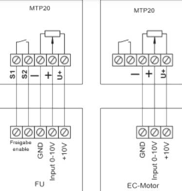 MTP020 EC 0-10V motor fordulatszám szabályozó bekötése