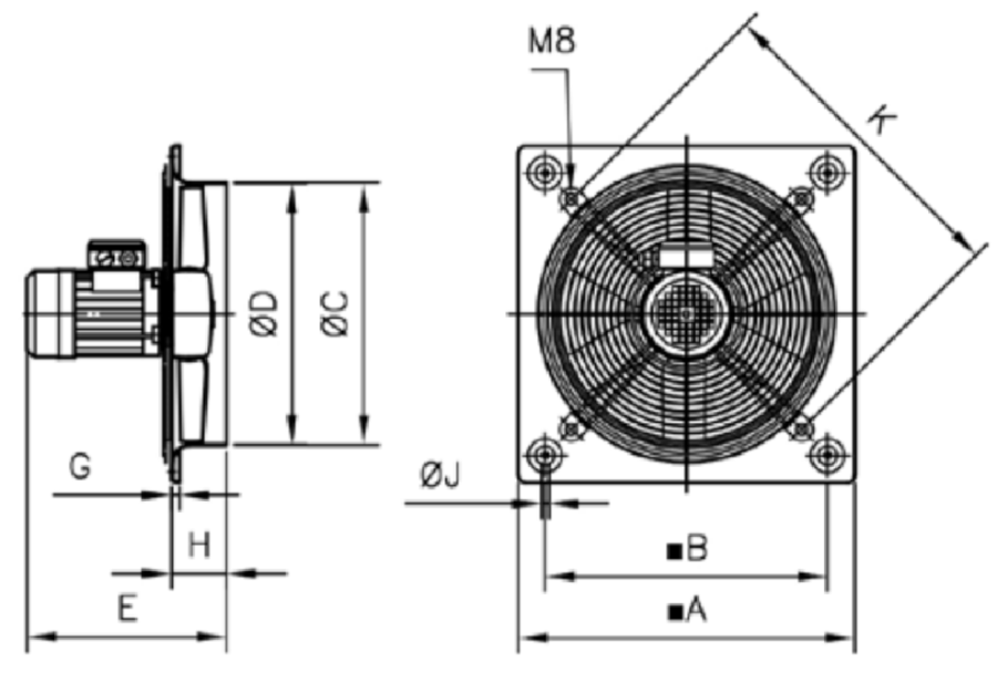 Sodeca HC/ATEX EX EB robbanásbiztos axiális ventilátor 25-63 méretek