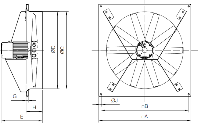 Sodeca HC/EC ipari axiális ventilátor fém kerettel, EC motorral 71-100 méretek