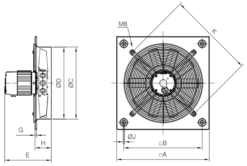 Sodeca HC/EC ipari axiális ventilátor fém kerettel, EC motorral méretek