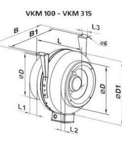 VENTS VKM 100-315 fémházas csőventilátor mérete